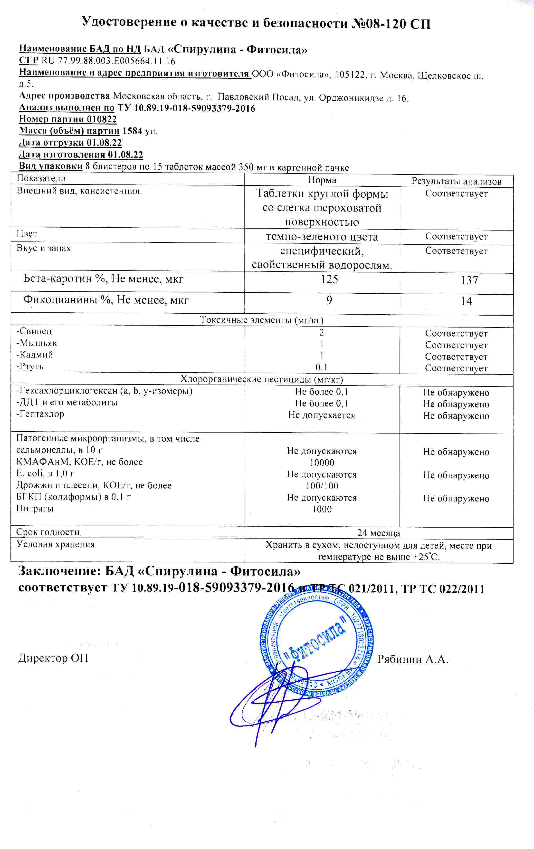 Паспорт №010822